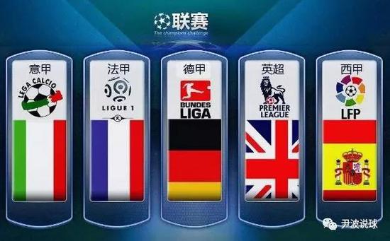 和成本控制